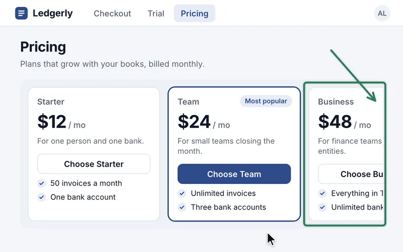 Pricing panel with a box around the $48 plan card, whose right edge is cut off, and an arrow to the cut edge where its badge hides